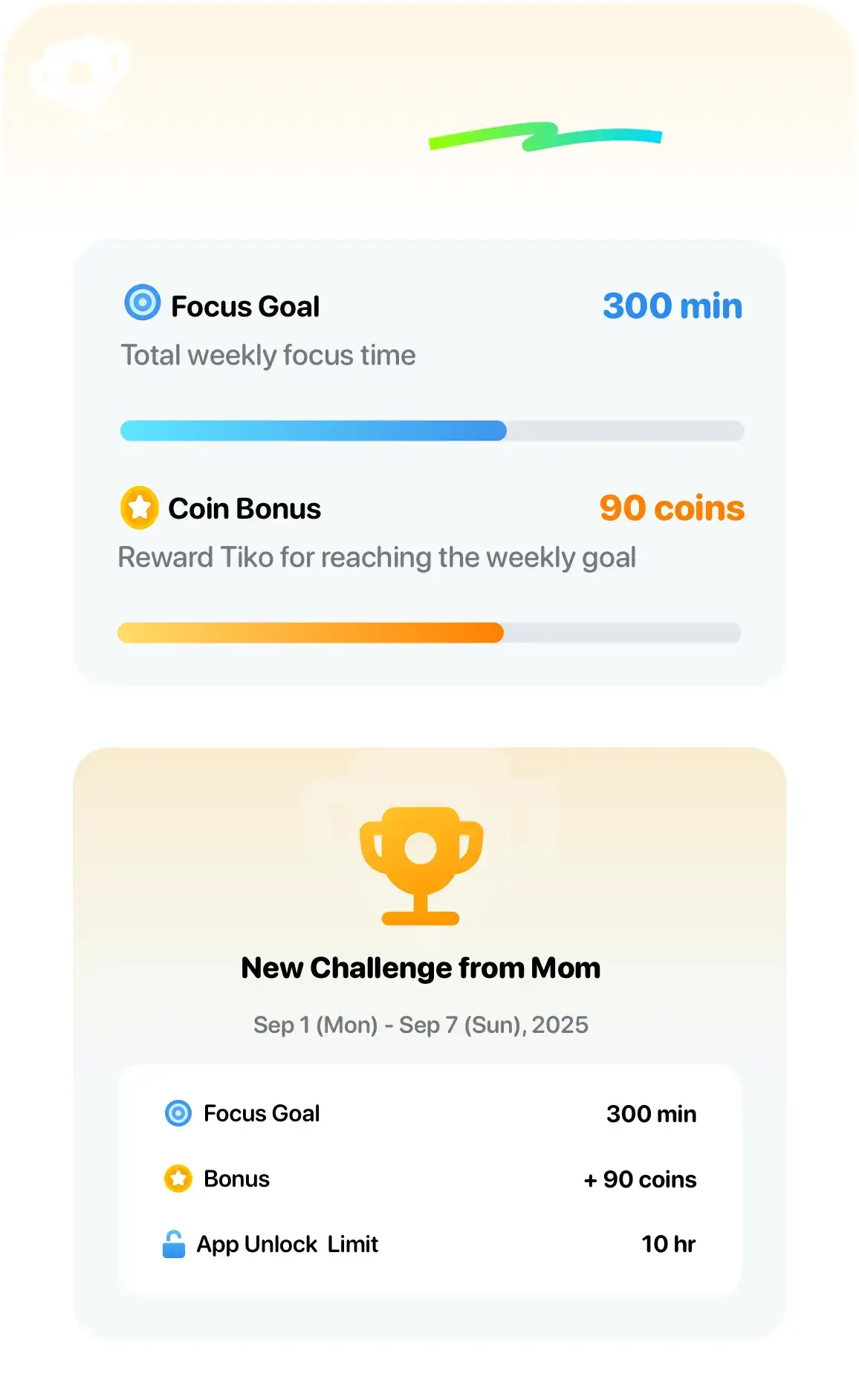 Timily weekly focus goal setting and screen time challenge dashboard for kids and parents